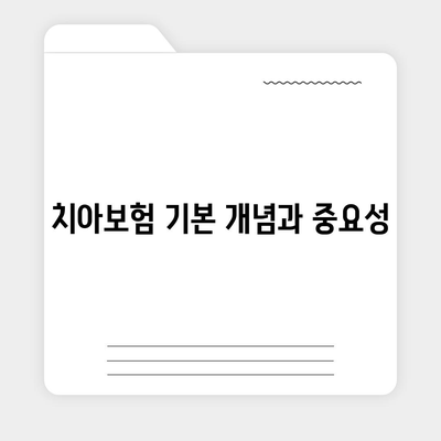 경상북도 청송군 현동면 치아보험 가격 비교 가이드 | 치과보험, 에이스, 라이나, 가입조건, 2024"