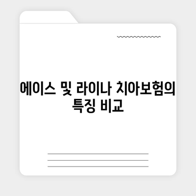 제주도 서귀포시 천지동 치아보험 가격 비교 및 가입 조건 안내 | 치과보험, 에이스, 라이나, 추천 2024