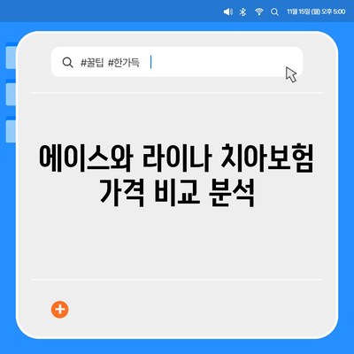 서울시 중랑구 묵제1동 치아보험 가격 비교 및 추천 | 치과보험, 에이스, 라이나, 가입조건, 2024 가이드