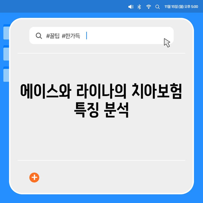 대전시 동구 가양1동 치아보험 가격 비교 및 추천 가이드 | 치과보험, 에이스, 라이나, 2024 가입조건 안내