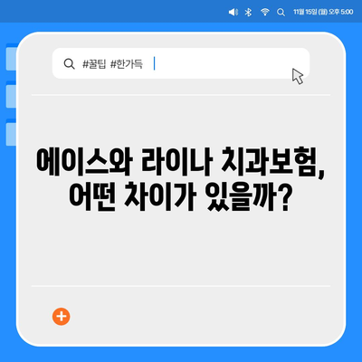 충청남도 청양군 정산면 치아보험 가격 비교 가이드 | 치과보험, 에이스, 라이나, 2024 가입조건 및 추천사항