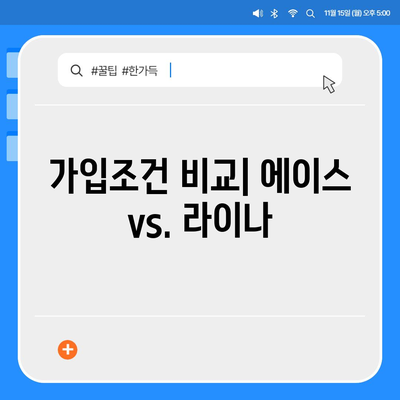 경상북도 울진군 매화면 치아보험 가격 비교 및 추천 | 치과보험, 가입조건, 에이스, 라이나, 2024 정보 가이드