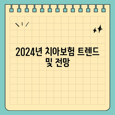 경기도 구리시 교문2동 치아보험 가격 비교 및 추천 | 치과보험, 에이스, 라이나, 가입조건, 2024 가이드