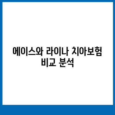 2024년 서울시 강남구 역삼2동 치아보험 가격 비교 및 추천 | 치과보험, 에이스, 라이나, 가입조건, 실속 팁