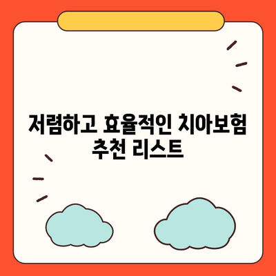 대구시 달서구 상인3동 치아보험 가격 비교 및 추천 가이드 | 에이스, 라이나, 가입조건, 2024