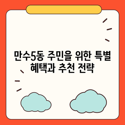 인천시 남동구 만수5동 치아보험 가격 비교 및 추천 | 치과보험, 에이스, 라이나, 가입조건, 2024 가이드"