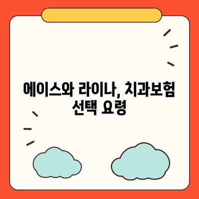 강원도 원주시 명륜1동 치아보험 가격 비교 및 추천 가이드 | 치과보험, 에이스, 라이나, 가입조건, 2024