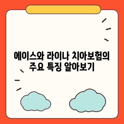 대구시 군위군 산성면 치아보험 가격 비교 & 추천 가이드 | 에이스, 라이나, 가입조건, 2024