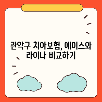 서울시 관악구 행운동 치아보험 가격 비교 가이드 | 에이스, 라이나, 가입조건, 2024년 추천 솔루션