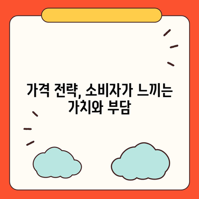 아이폰 16의 역사적 대박 가능성 | 유출된 디자인, 색상, 출시일, 가격