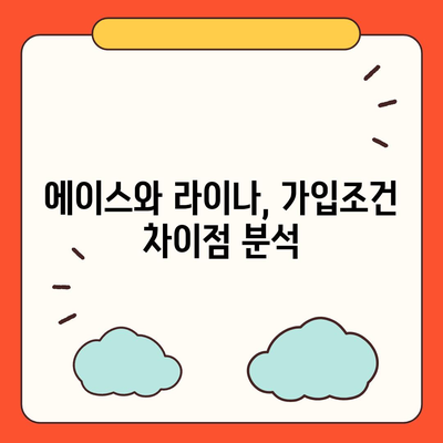 전라북도 완주군 동상면 치아보험 가격 및 가입조건 비교 | 치과보험, 에이스, 라이나, 추천 목록 2024