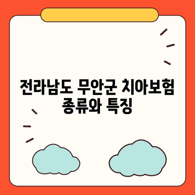 전라남도 무안군 삼향읍 치아보험 가격 비교 및 추천 가이드 | 치과보험, 에이스, 라이나, 가입조건, 2024