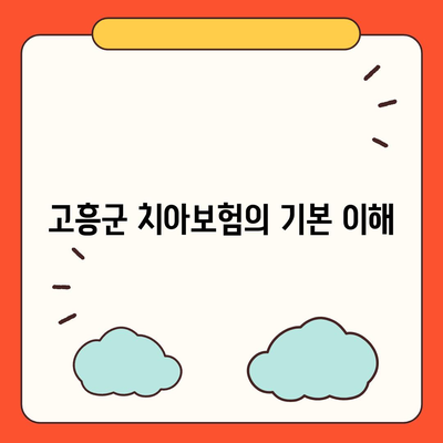 전라남도 고흥군 금산면 치아보험 가격 비교 및 추천 | 에이스, 라이나, 가입조건, 2024년 가이드"