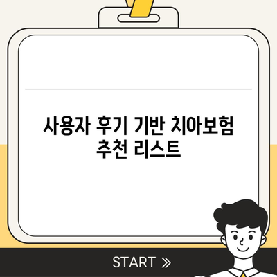 서울시 중랑구 묵제1동 치아보험 가격 비교 및 추천 | 치과보험, 에이스, 라이나, 가입조건, 2024 가이드