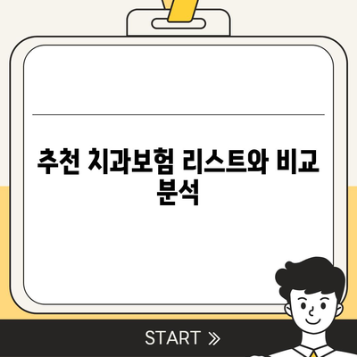 강원도 속초시 영랑동 치아보험 가격 비교 및 가입조건 안내 | 치과보험, 추천, 에이스, 라이나, 2024