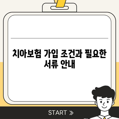 경상북도 영주시 장수면 치아보험 가격 비교 가이드 | 치과보험, 추천 상품, 가입 조건, 2024년 최신 정보