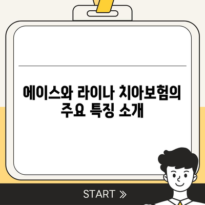 전라북도 정읍시 농소동 치아보험 가격 비교 | 에이스, 라이나 추천 및 가입조건 상세 가이드 | 2024