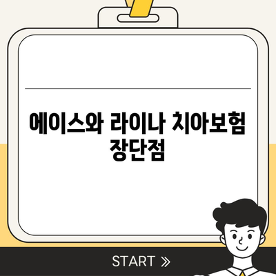 강원도 삼척시 가곡면 치아보험 가격 비교 및 추천 가이드 | 치과보험, 에이스, 라이나, 가입조건, 2024