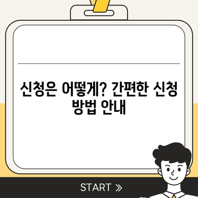 강원도 영월군 무릉도원면 민생회복지원금 | 신청 | 신청방법 | 대상 | 지급일 | 사용처 | 전국민 | 이재명 | 2024