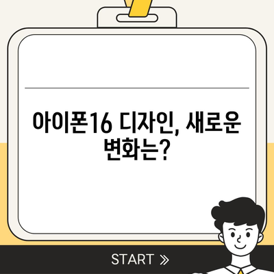 아이폰16 출시일, 가격, 디자인, 1차 출시국 포함 정보 정리