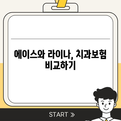 전라북도 정읍시 영원면 치아보험 가격 비교 및 추천 | 치과보험, 에이스, 라이나, 2024 가입조건 안내