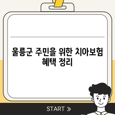 경상북도 울릉군 서면 치아보험 가격 비교 및 가입조건 안내 | 치과보험, 에이스, 라이나, 추천, 2024