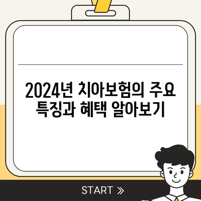 2024년 경기도 파주시 월롱면 치아보험 가격 비교 및 추천 가이드 | 치과보험, 에이스, 라이나, 가입조건