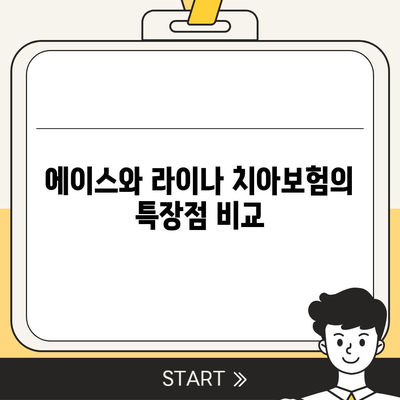 충청북도 제천시 금성면 치아보험 가격 비교 가이드 | 에이스, 라이나, 추천, 가입조건, 2024