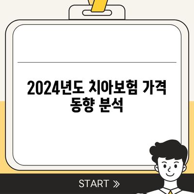 서울시 강동구 암사제2동 치아보험 가격 비교 가이드 | 치과보험, 에이스, 라이나, 가입조건, 2024