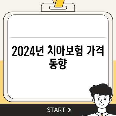 충청남도 태안군 원북면 치아보험 가격 비교 및 추천 가이드 | 치과보험, 에이스, 라이나, 가입조건, 2024