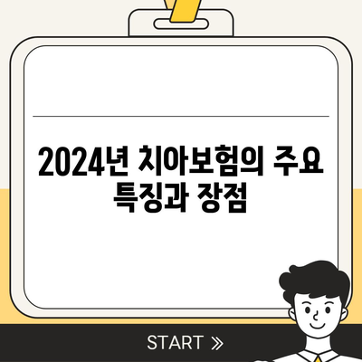 경상북도 영천시 대창면 치아보험 가격 비교 및 추천 가이드 | 치과보험, 에이스, 라이나, 가입조건, 2024