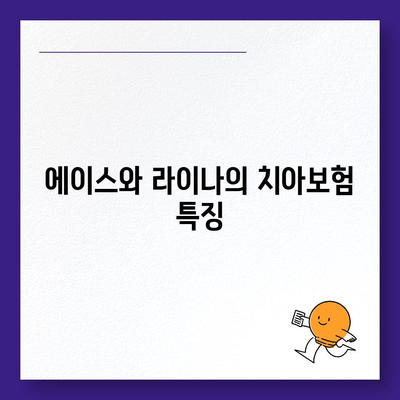 강원도 속초시 영랑동 치아보험 가격 비교 및 추천 | 치과보험, 에이스, 라이나, 가입조건, 2024 가이드