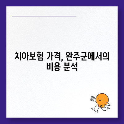 전라북도 완주군 동상면 치아보험 가격 비교 가이드 | 치과보험 추천, 에이스, 라이나, 가입조건 2024