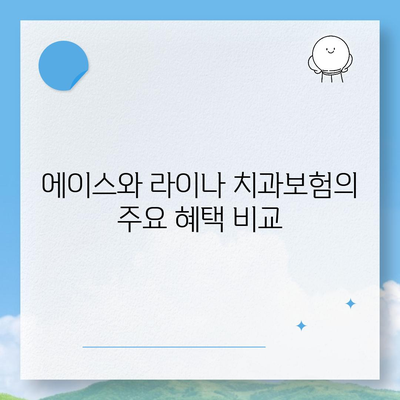 충청남도 예산군 삽교읍 치아보험 가격 비교 및 추천 가이드 | 치과보험, 에이스, 라이나, 가입조건, 2024