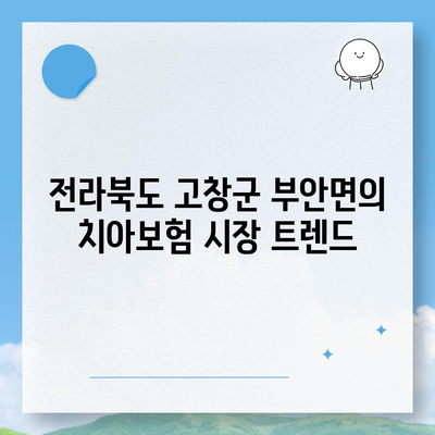 전라북도 고창군 부안면 치아보험 가격 비교 및 추천 | 에이스, 라이나, 가입조건, 2024 가이드