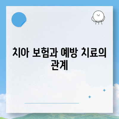 치아 보험 추천하는 이유와 치과 치료의 상관관계 알아보기 | 치아 보험, 치과 치료, 경제적 부담"