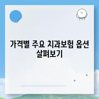 인천 연수구 동춘3동 치아보험 가격 비교 가이드 | 치과보험, 에이스, 라이나, 추천, 가입조건 2024"