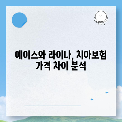 인천시 부평구 부평3동 치아보험 가격 비교 및 추천 가이드 | 치과보험, 에이스, 라이나, 가입조건, 2024