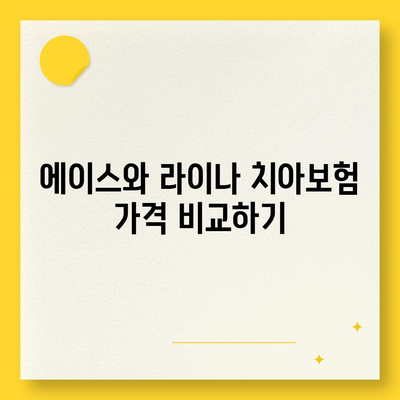 대구시 서구 평리2동 치아보험 가격 비교 및 추천 가이드 | 에이스, 라이나, 가입조건, 2024년 치과보험 팁