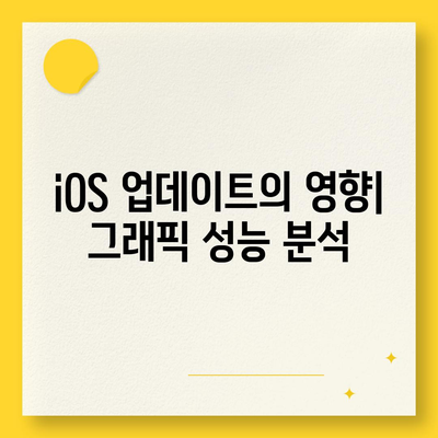 iOS 업데이트 후 아이폰16 벤치마크 결과 비교