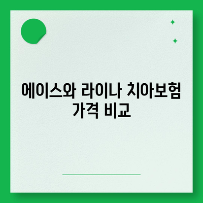 울산시 북구 송정동 치아보험 가격 비교 및 추천 | 에이스, 라이나, 가입조건 2024 가이드