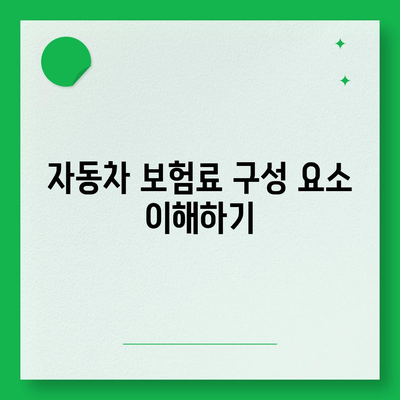 자동차 보험료 계산 완벽 가이드| 비용 절감 방법과 필수 팁! | 자동차 보험, 보험료, 절약 방법