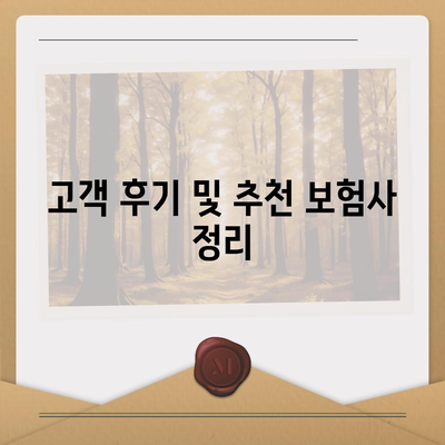 인천시 연수구 옥련1동 치아보험 가격 비교 및 추천 가이드 | 치과보험, 에이스, 라이나, 가입조건, 2024