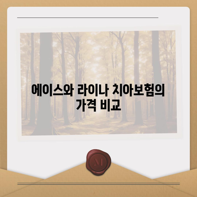 인천시 강화군 양도면 치아보험 가격 비교 및 추천 | 에이스, 라이나, 가입조건, 2024 가이드"