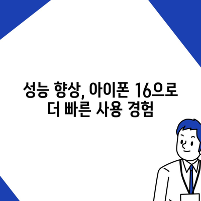 아이폰 16 기본 모델을 매력적으로 만드는 7가지 요소