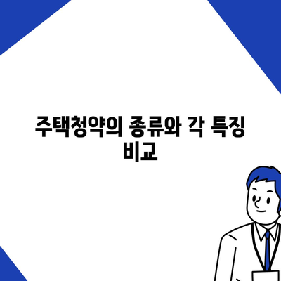 청약통장 만드는법| 초보자를 위한 단계별 가이드 | 주택청약, 금융, 집 구매 전략