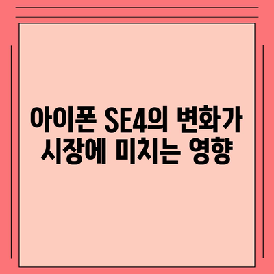 아이폰 SE4 디자인 변경, 아이폰 16 미니 기대되는가?