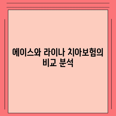 경상북도 군위군 의흥면 치아보험 가격 비교 및 추천 가이드 | 치과보험, 에이스, 라이나, 가입조건, 2024