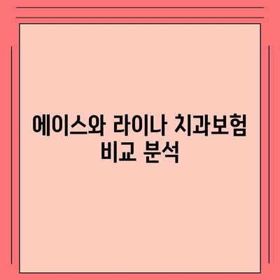 경상남도 합천군 용주면 치아보험 가격 비교 | 치과보험 추천, 에이스 & 라이나 가입조건 2024 가이드