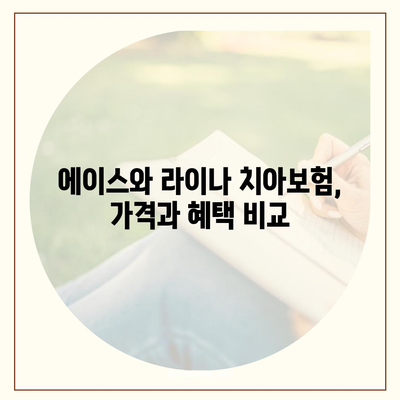 대구시 수성구 수성1가동 치아보험 가격 비교 및 추천 가이드 | 에이스, 라이나, 가입조건, 2024 분석